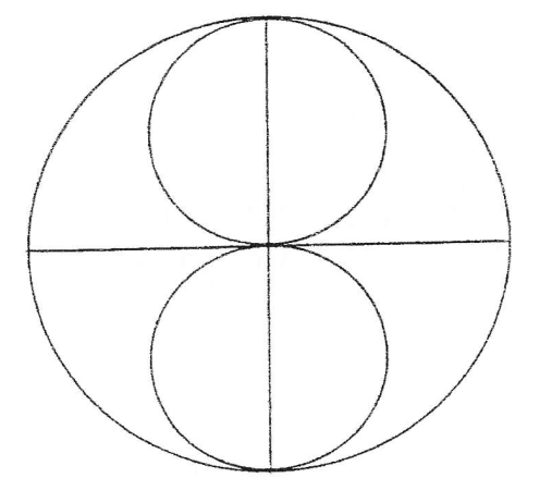 Cercle SMAT du CHAOS et du DESORDRE